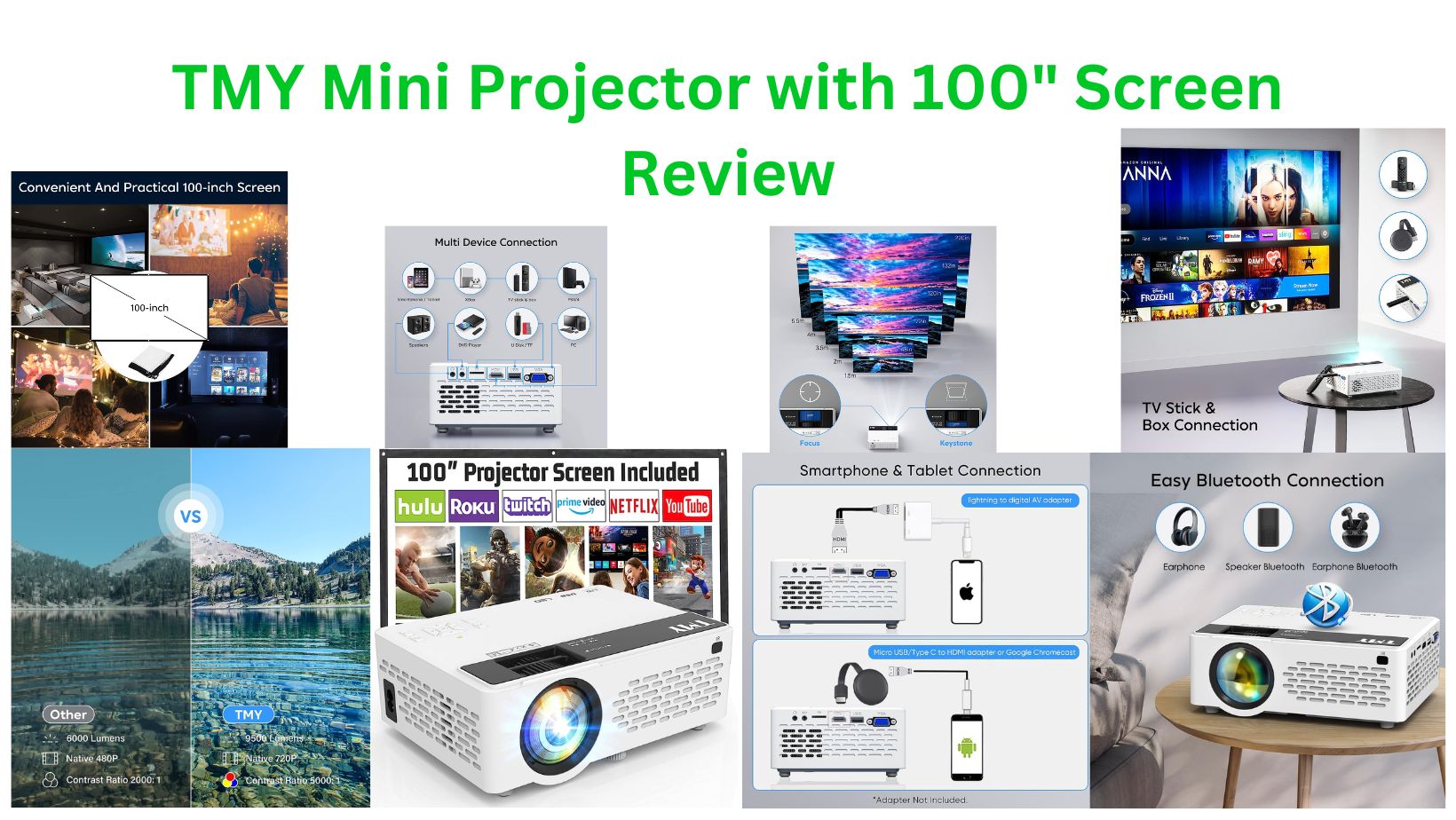 TMY Mini Projector with 100" Screen Review